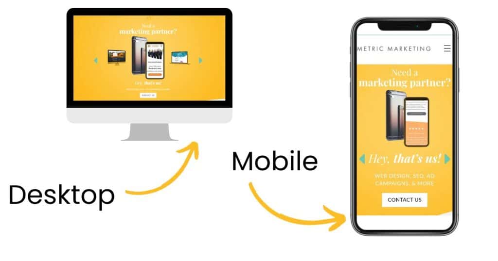 social-media-and-web-image-sizes-choosing-the-best-photo-size-for