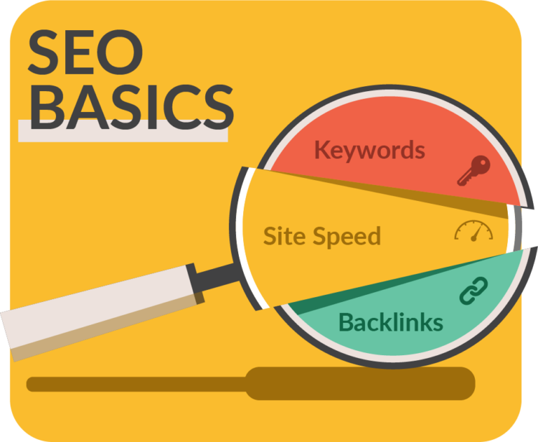 SEO for Beginners Basic SEO Practices and SEO Terminology Metric